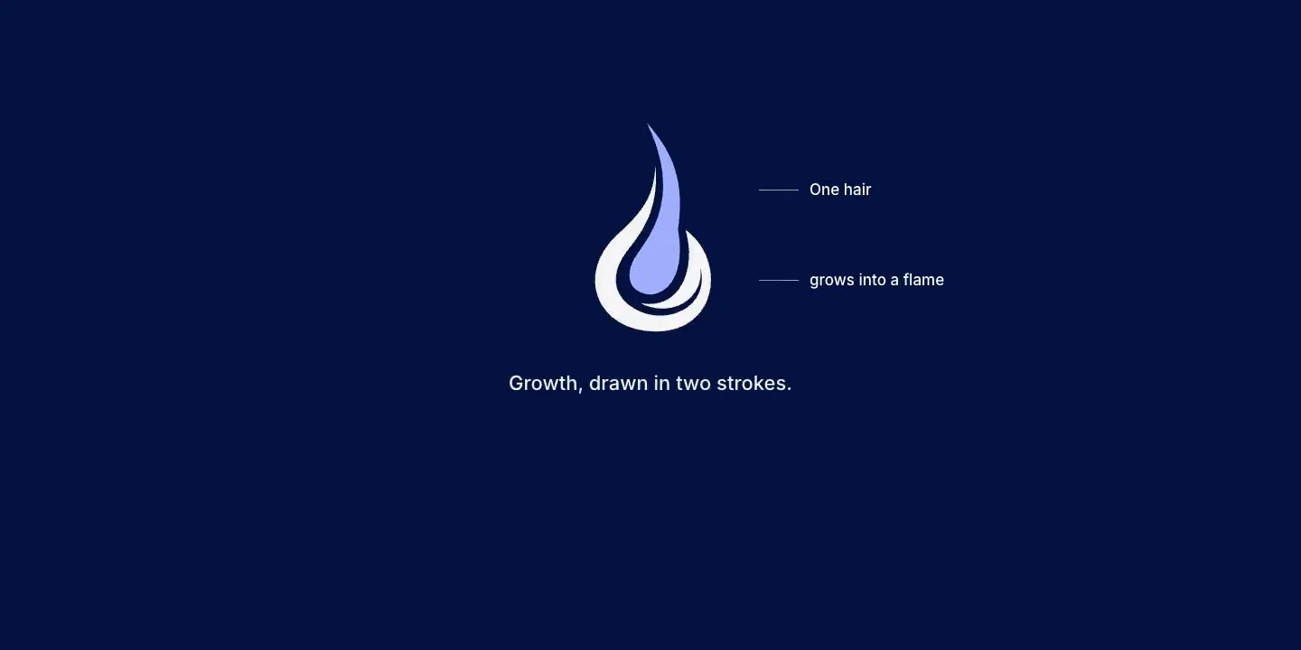 One idea: a hair that grows into a flame